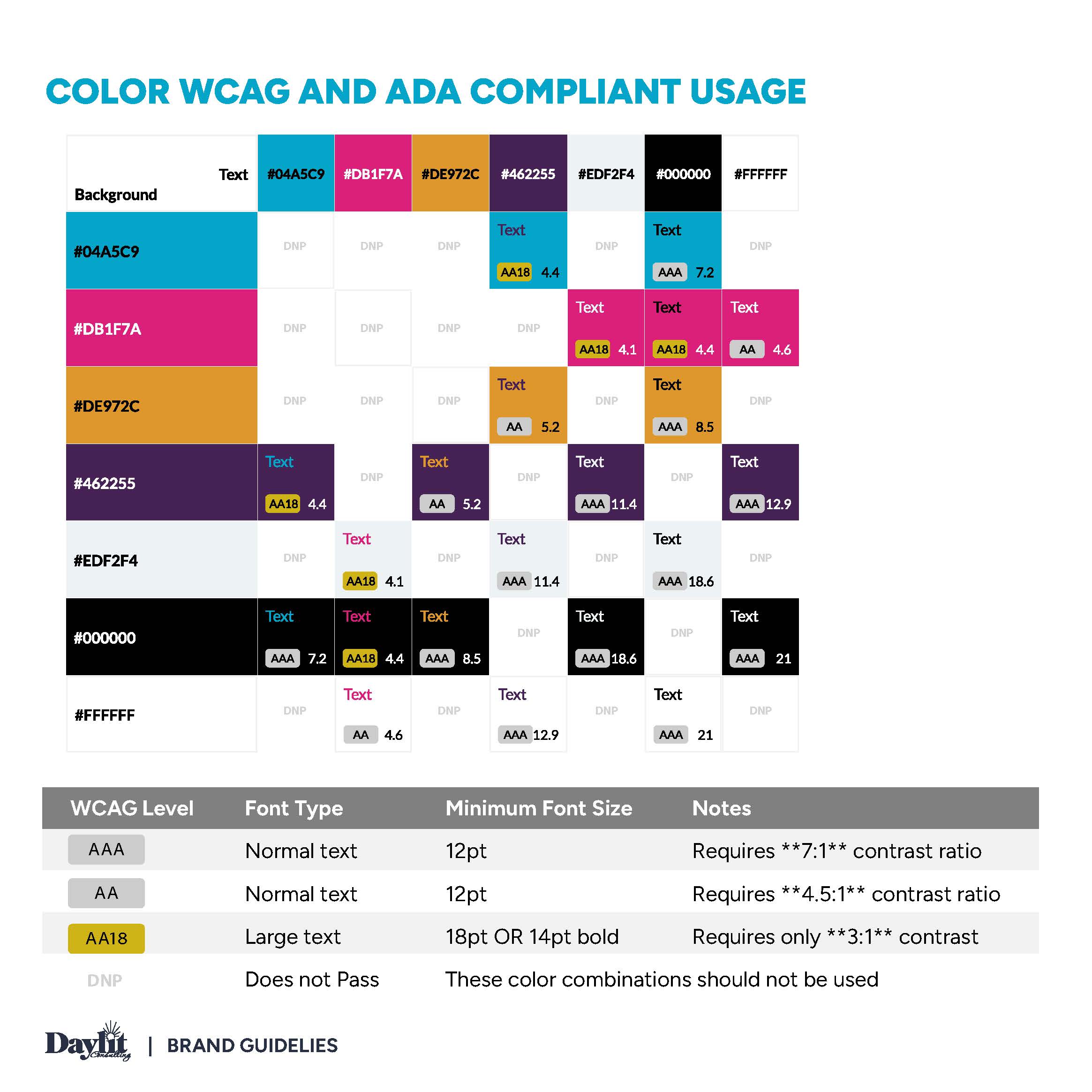 Daylit WCAG/ADA Compliance usage